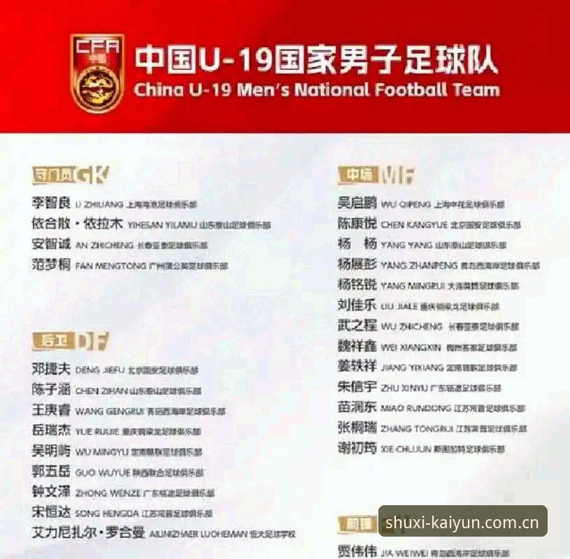 U19国足土伦杯出局的3个关键节点与开云买球中文登录功能详解